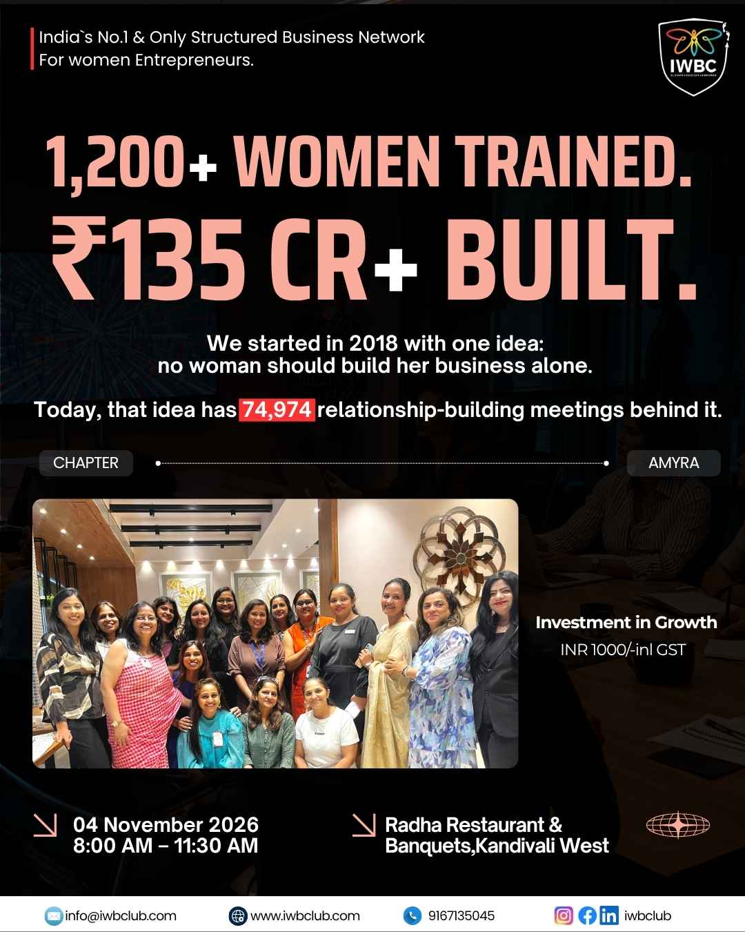 Chapter Amyra Board Meet